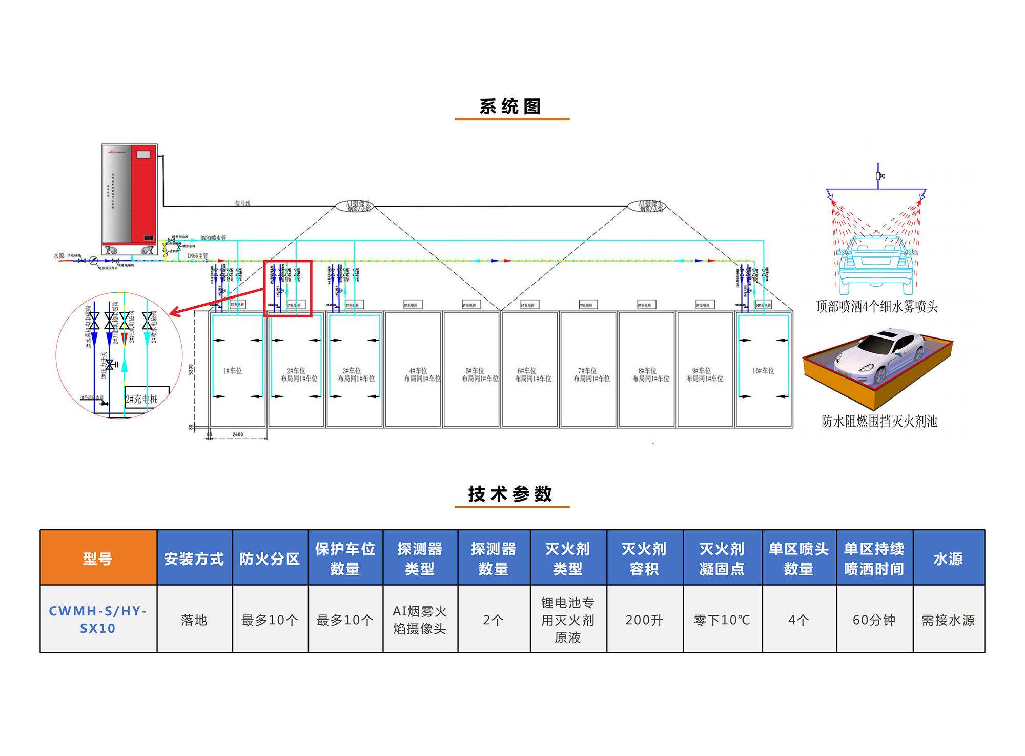 圣翔消防-产品宣传册_05.png