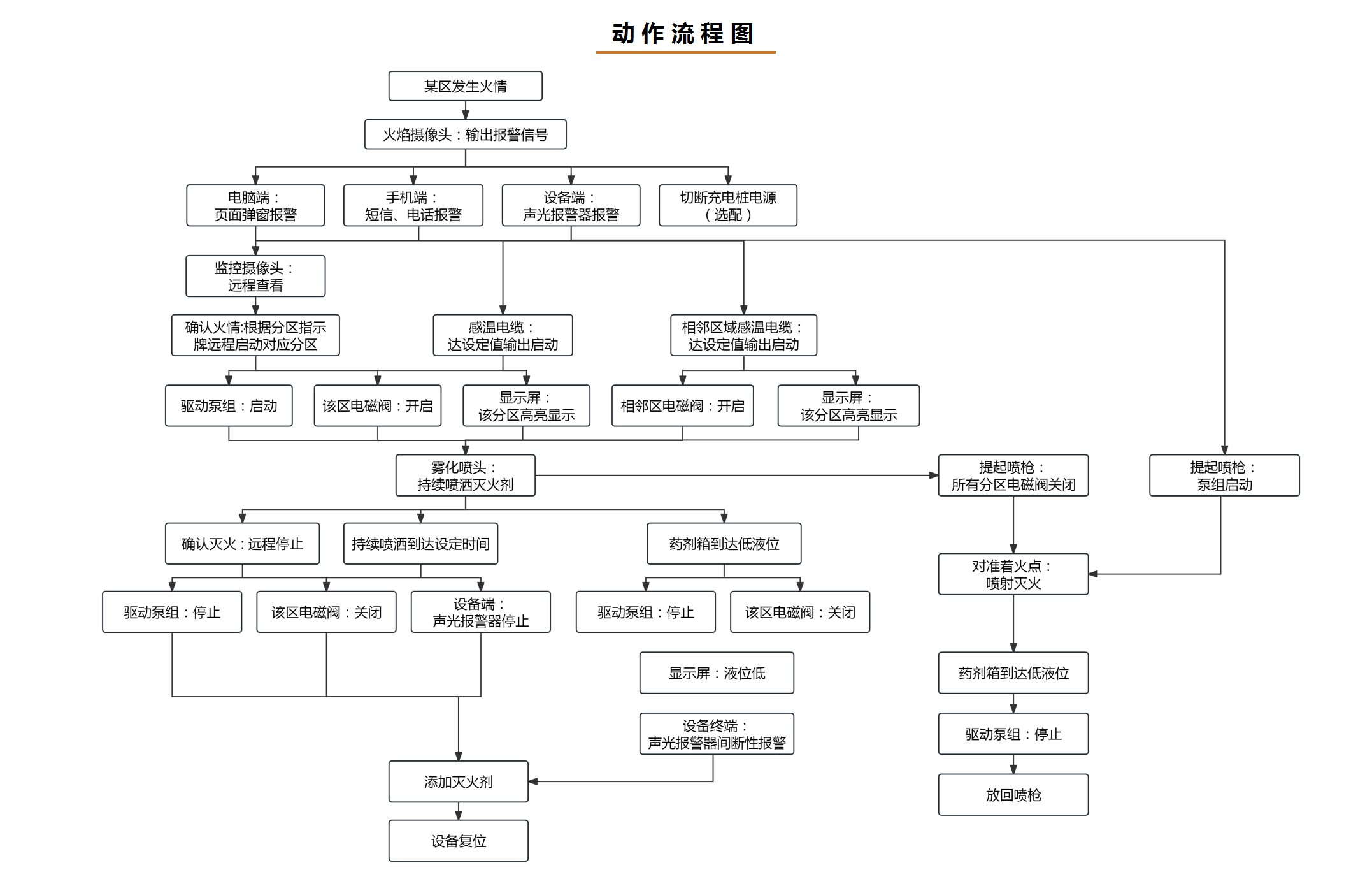 小型场所_08.jpg