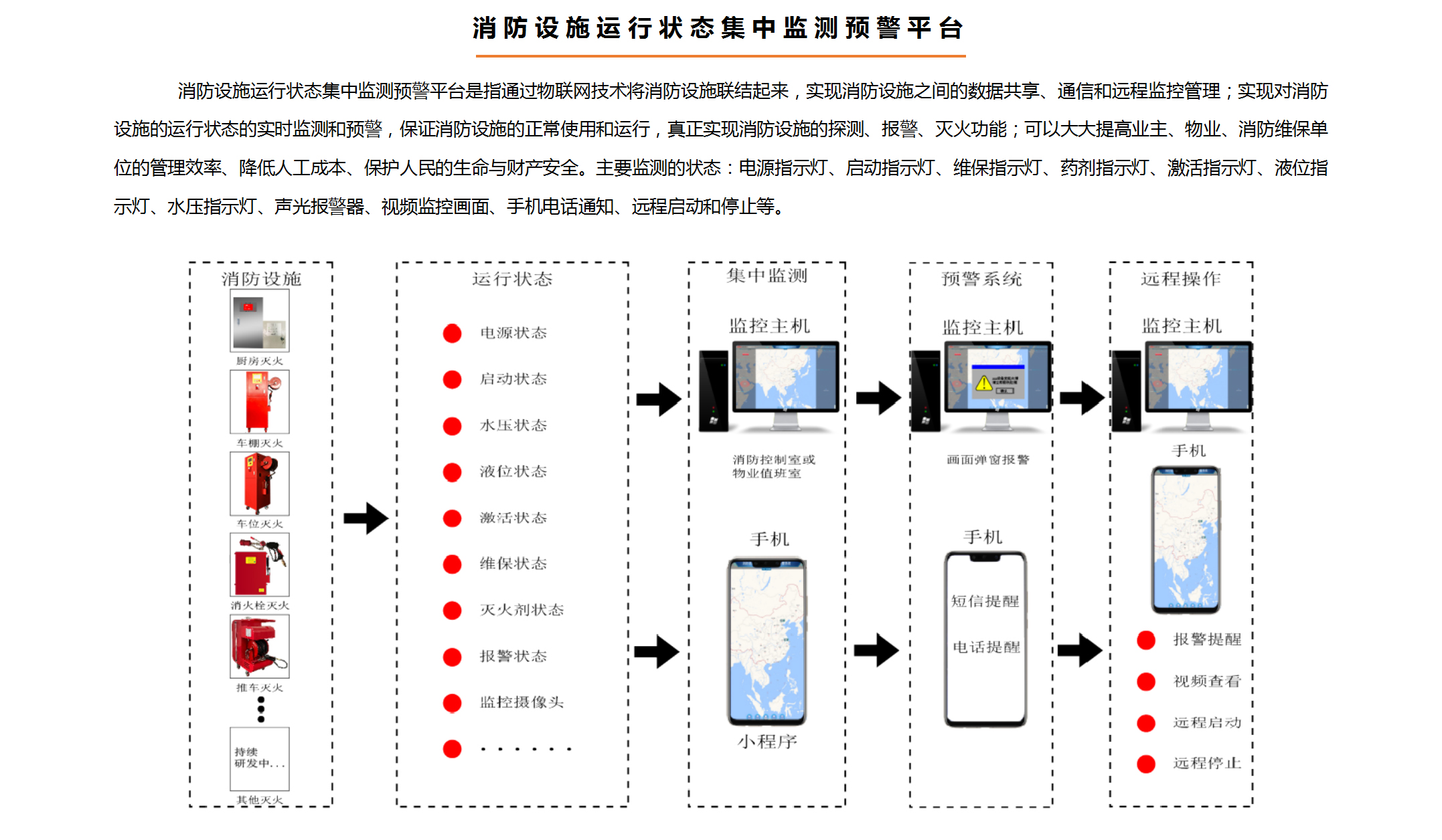 管网式_16.jpg