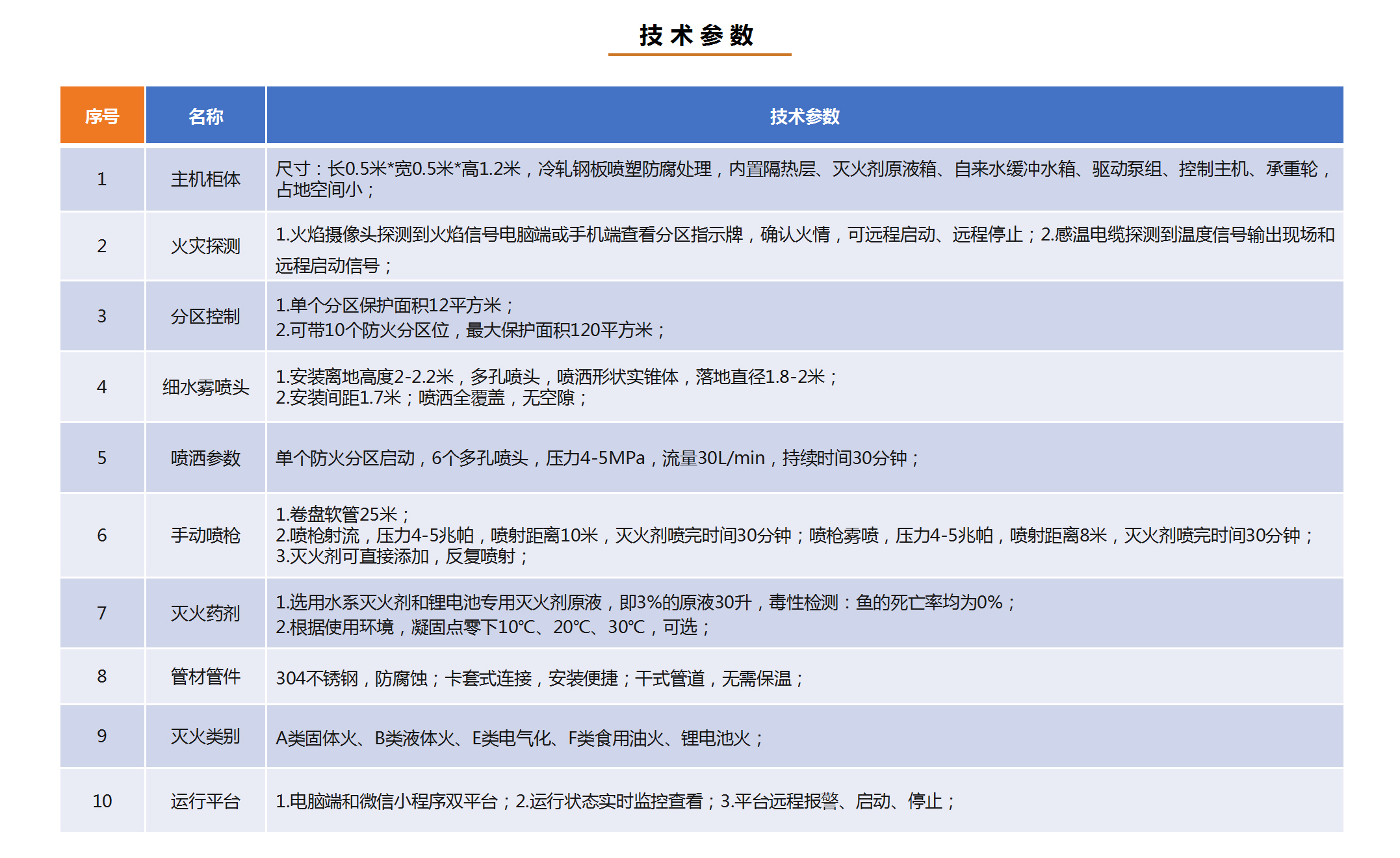 管网式_20.jpg