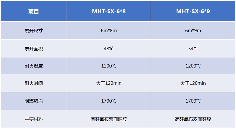 技术参数.png