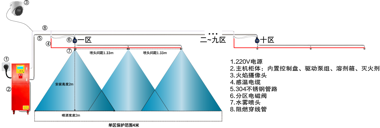 1. 电动自行车-400L无喷枪.png